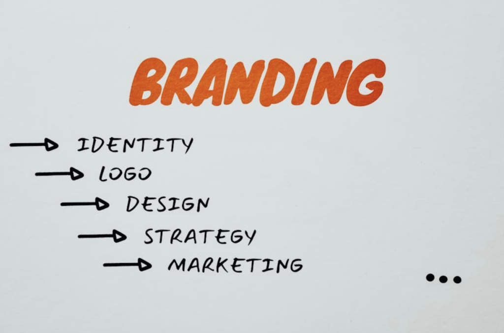 whiteboard showing branding