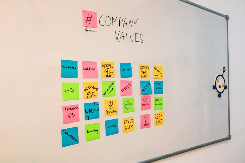 team brainstorming brand values on a whiteboard - Authentic brand voice Colorful sticky notes on values board