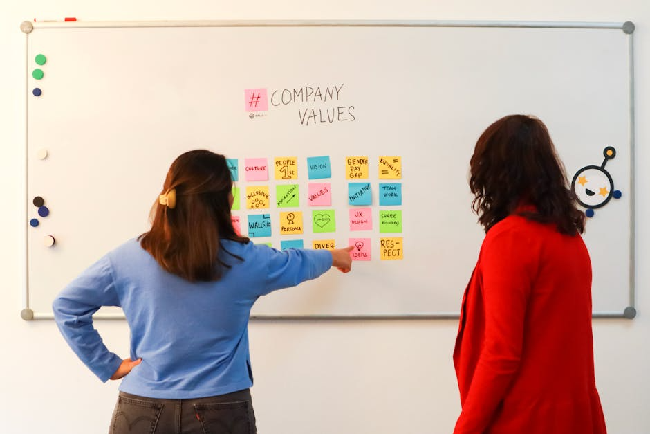 infographic on white board and sticky notes 