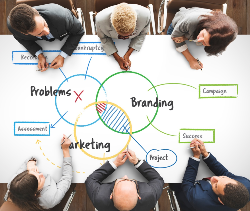 Team brainstorming branding strategies and problems.
