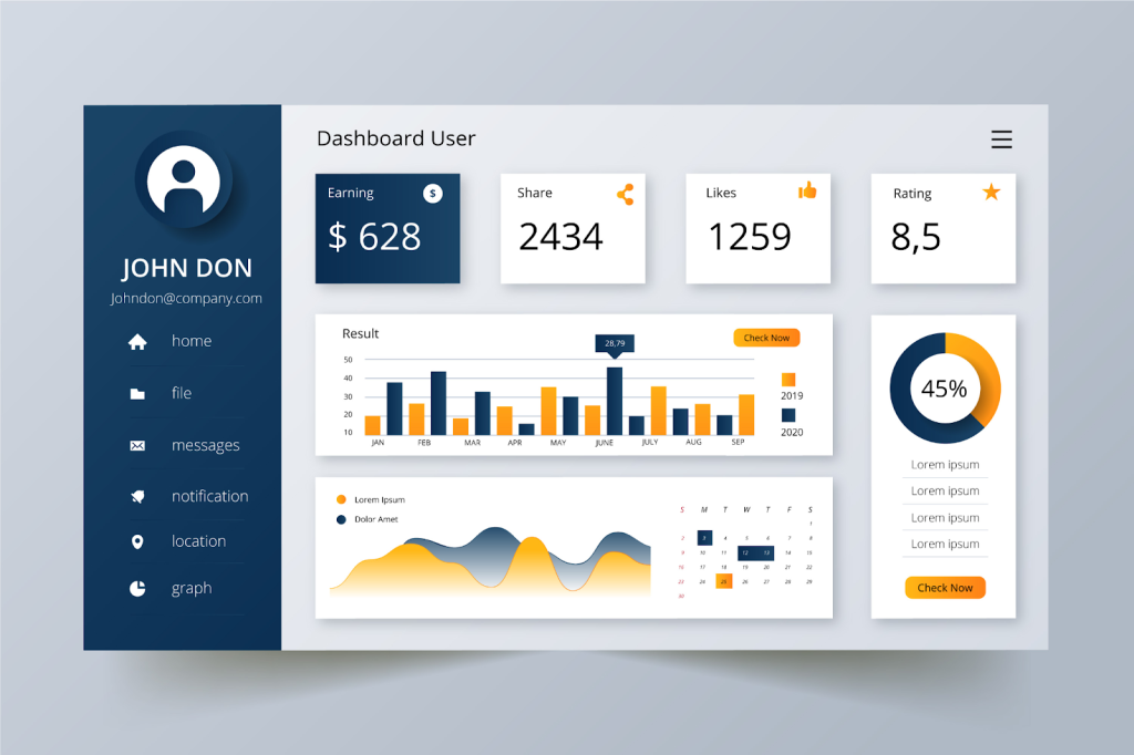 Analytics dashboard marketing 