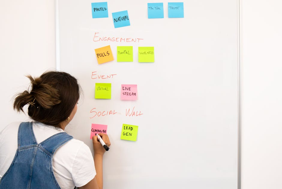 Person organizing sticky notes on board
