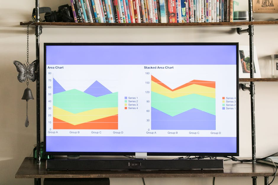 image of analytics dashboards - Attract target audience Graphs displayed on a television screen