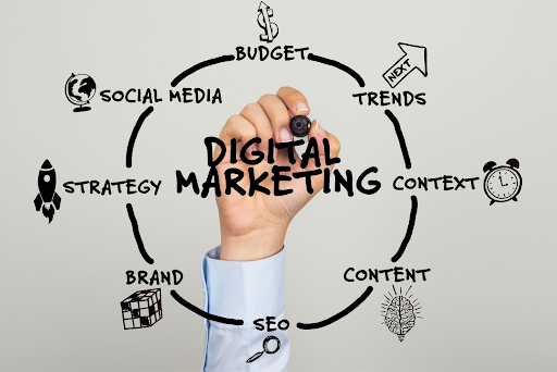 transparent board with digital marketing