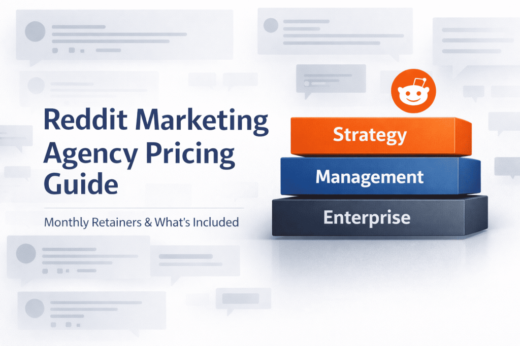 Reddit Marketing Agency Pricing guide.