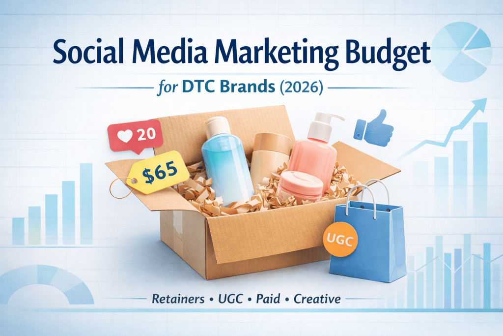Social Media Marketing Costs for DTC Brands.